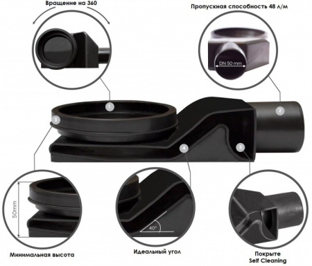   Pestan Betto Line 13702510