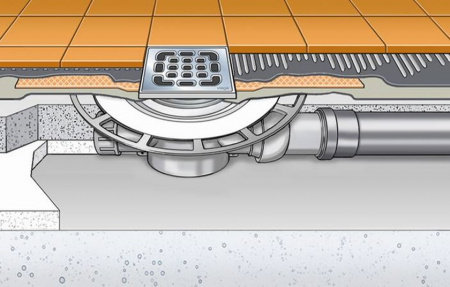 ���� ��� ���� � ����� �������� Viega 563214 DN 50  ������������