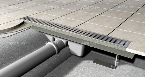 ������� ����� AlcaPlast APZ6S 850 � �������