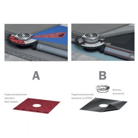 Гидроизоляционная манжета из EPDM TECE TECEdrainpoint S 369 00 06 Гидроизоляционная манжета из EPDM TECE TECEdrainpoint S 369 00 06