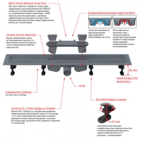   AlcaPlast APZ12 Optimal 950            