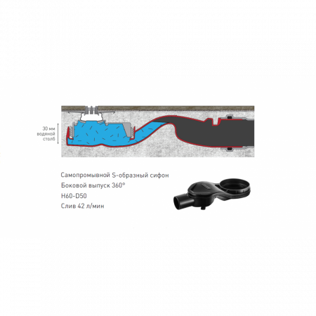 Душевой лоток Berges SUPER Slim 1000 матовый хром 090155 Душевой лоток Berges SUPER Slim 1000 матовый хром 090155