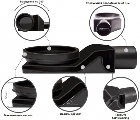   Pestan Betto Line 13702511