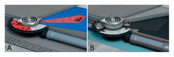 Манжета для изоляции трап Seal System VIEGA Манжета для изоляции трап Seal System VIEGA