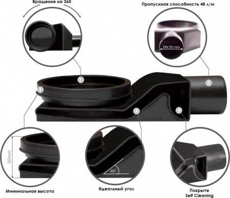   Pestan Betto Compact Net Line 850 