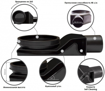 Душевой лоток Pestan Betto Line 13702516 Душевой лоток Pestan Betto Line 13702516