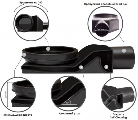   Pestan Betto Line 13702517