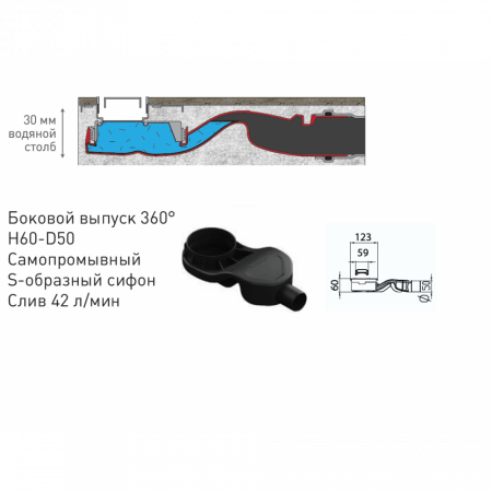 Душевой лоток Berges C1 Brise 800 матовый хром 090133 Душевой лоток Berges C1 Brise 800 матовый хром 090133
