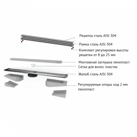 Душевой лоток Berges B1 Keramik 900 матовый хром 090020 Душевой лоток Berges B1 Keramik 900 матовый хром 090020