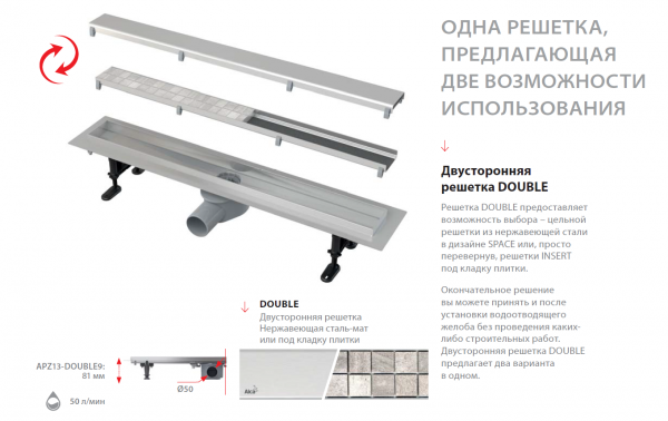 Душевой лоток (трап) из нержавейки Alcaplast 950 мм. Двойная решетка. Душевой лоток (трап) из нержавейки Alcaplast 950 мм. Двойная решетка.