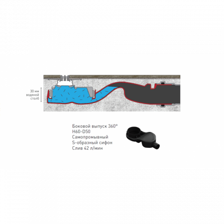   Berges SUPER line 750   090182