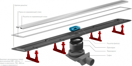 ������� ����� Pestan Confluo Premium Line 300 � ��������