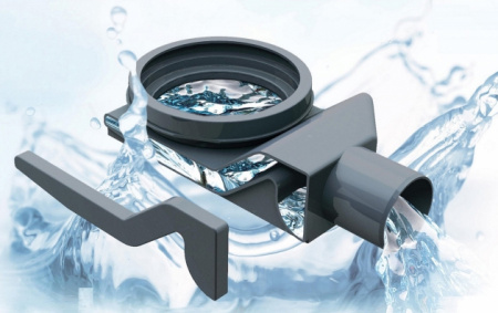 ������� ����� Pestan Confluo Premium Line 550 � ��������