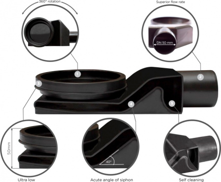 ������� ����� Pestan Confluo Frameless Line 650 gold