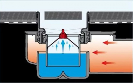 Погружной стакан с мембраной для сифонов, DN 100 3695006 Погружной стакан с мембраной для сифонов, DN 100 3695006