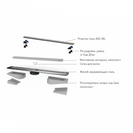 Душевой лоток Berges C1 Norma 900 матовый хром 090040 Душевой лоток Berges C1 Norma 900 матовый хром 090040
