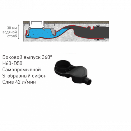 ������� ����� Berges C1 Norma Black 600 ������ ������� 095137
